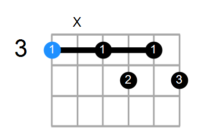 G7b9 Chord